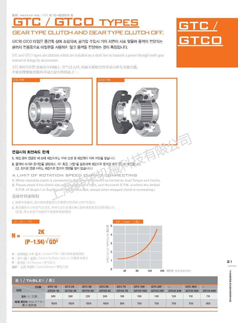 齒式氣動離合器型產(chǎn)品參數(shù)表
