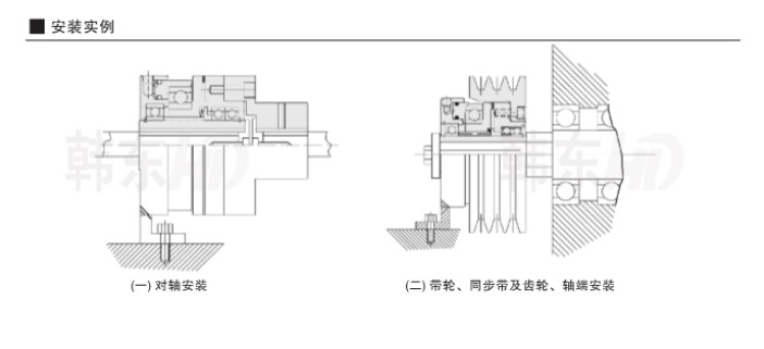 氣動(dòng)齒式離合器BTC安裝方式