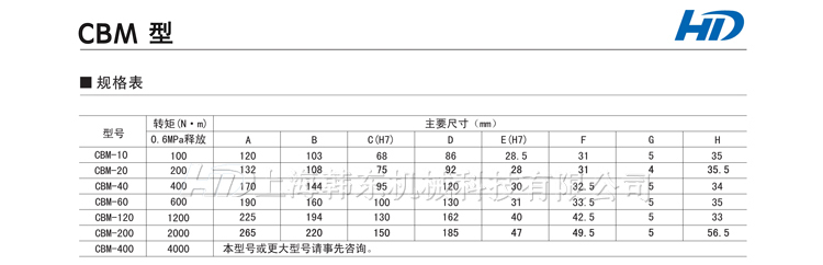 齒形氣動(dòng)制動(dòng)器型號(hào) 齒形氣動(dòng)制動(dòng)器