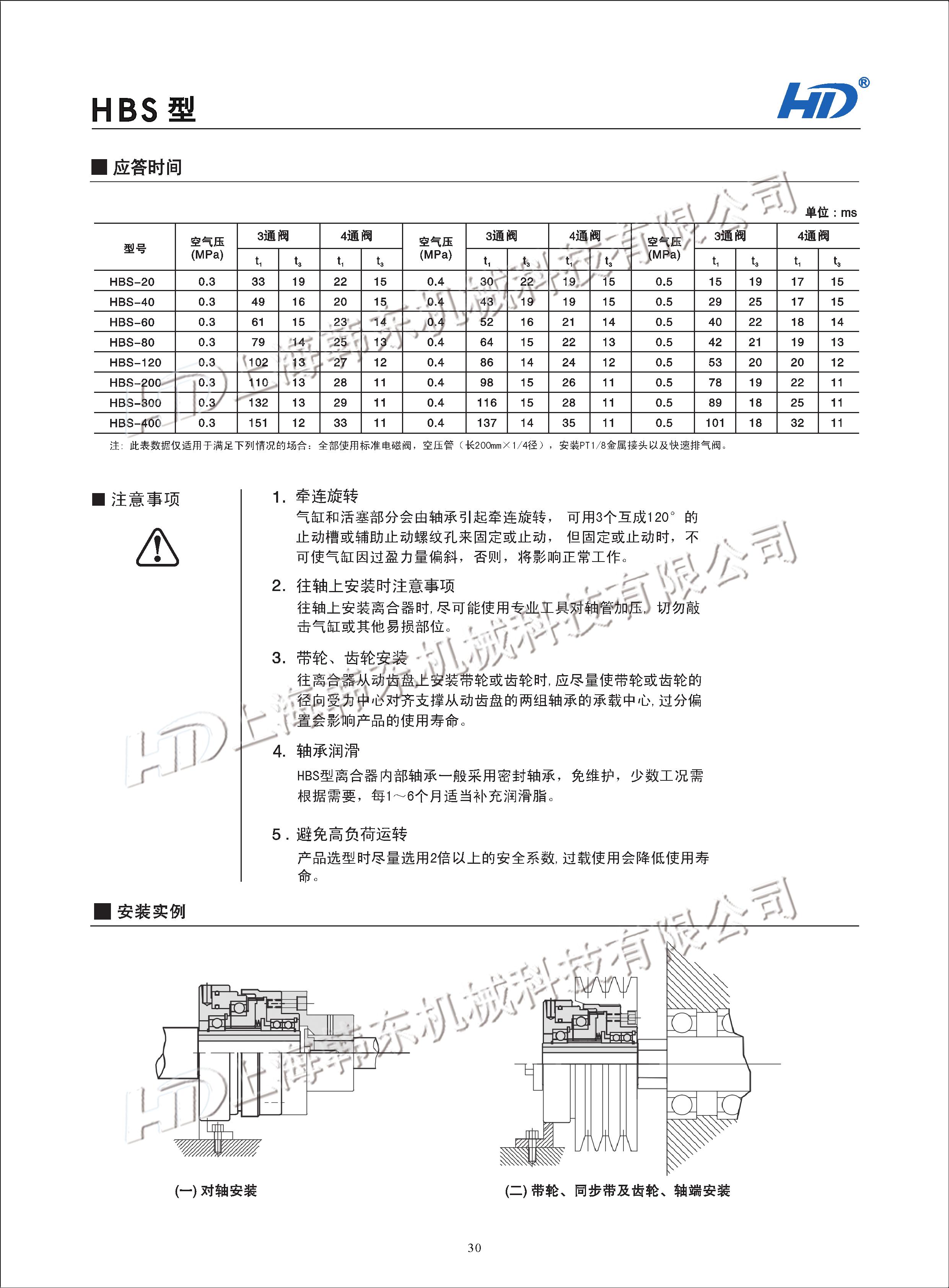 內(nèi)齒式氣動(dòng)離合器HBS注意事項(xiàng) 內(nèi)齒式氣動(dòng)離合器