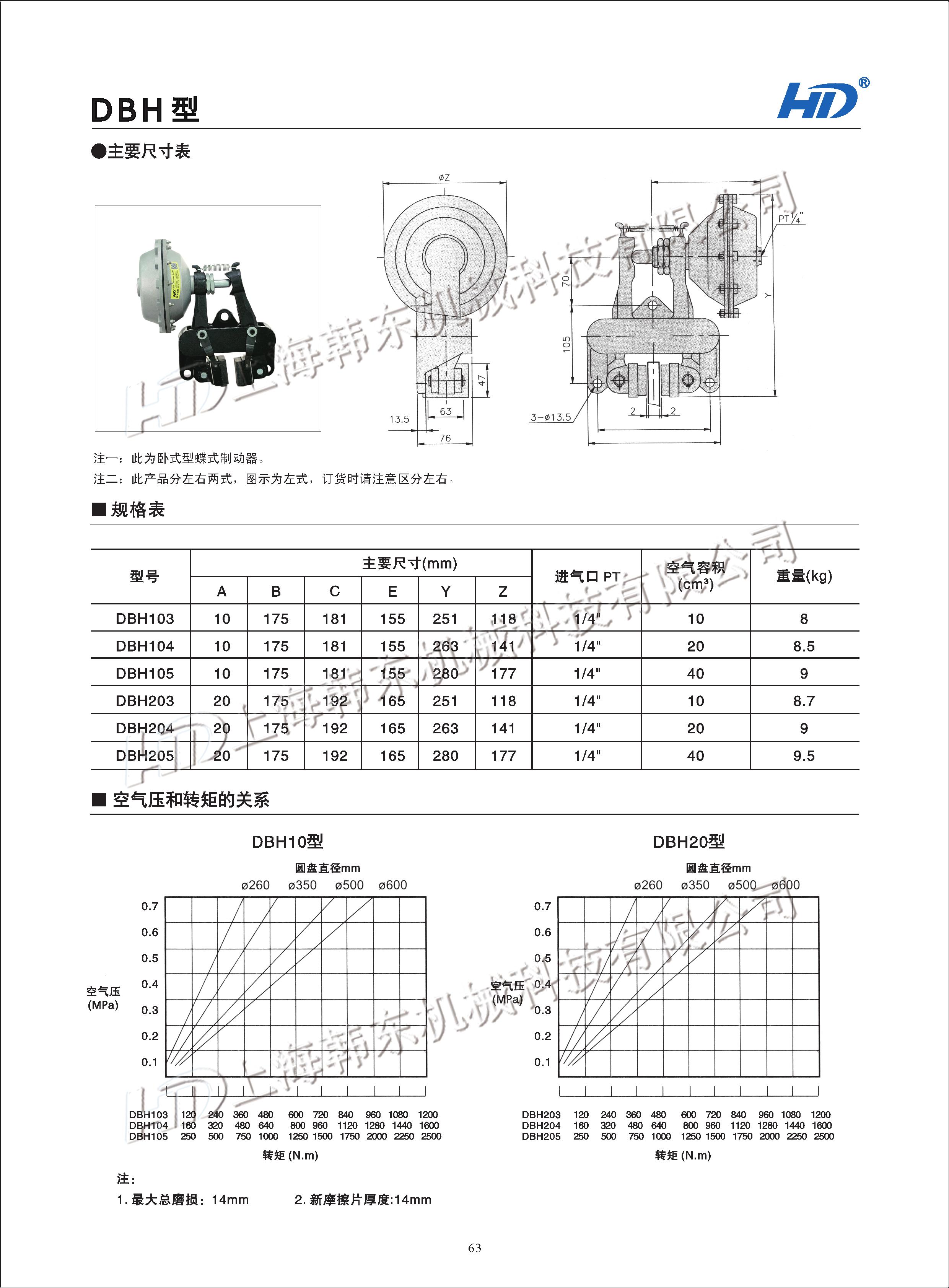 空壓蝶式制動(dòng)器