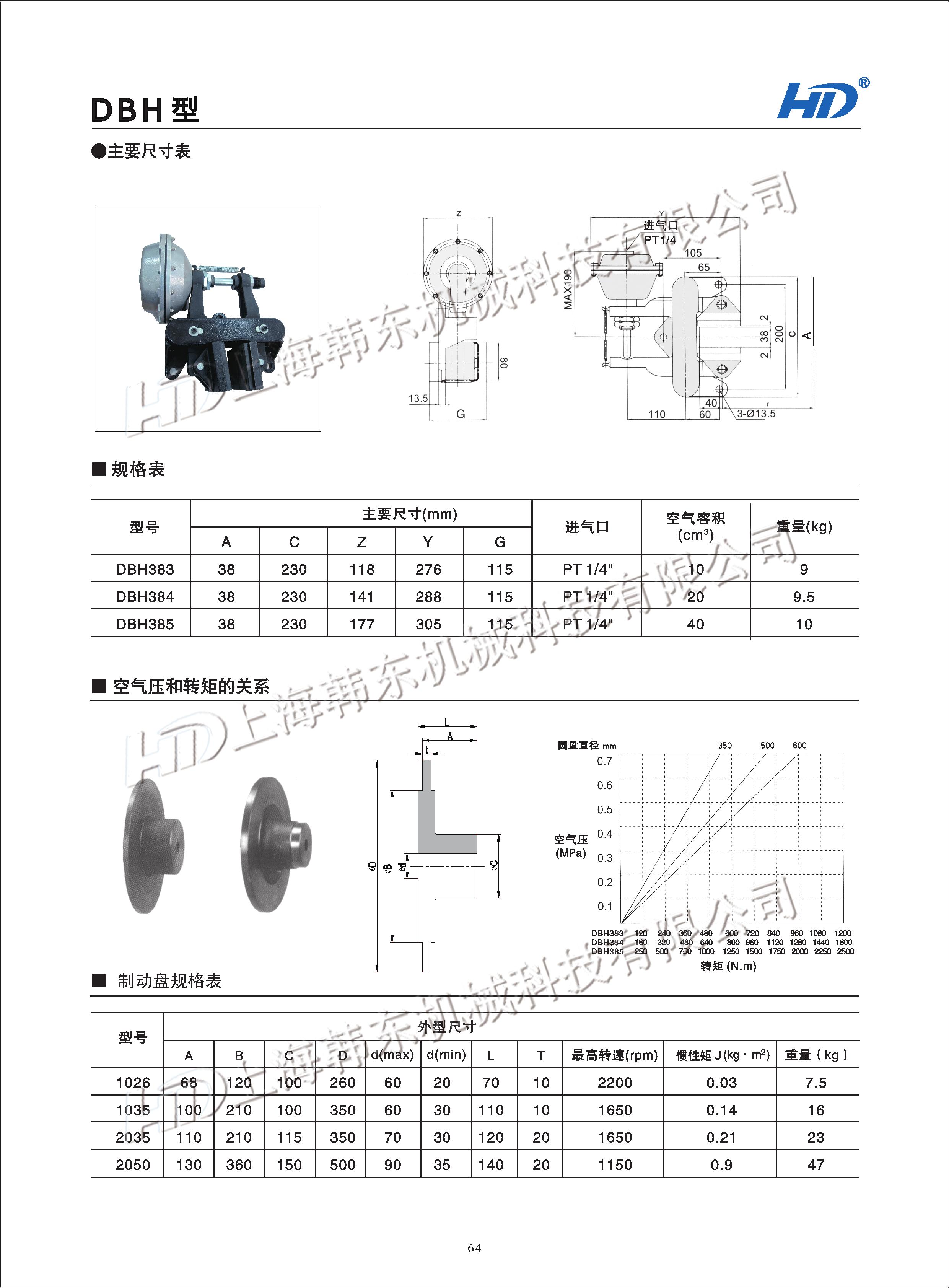 空壓蝶式制動(dòng)器