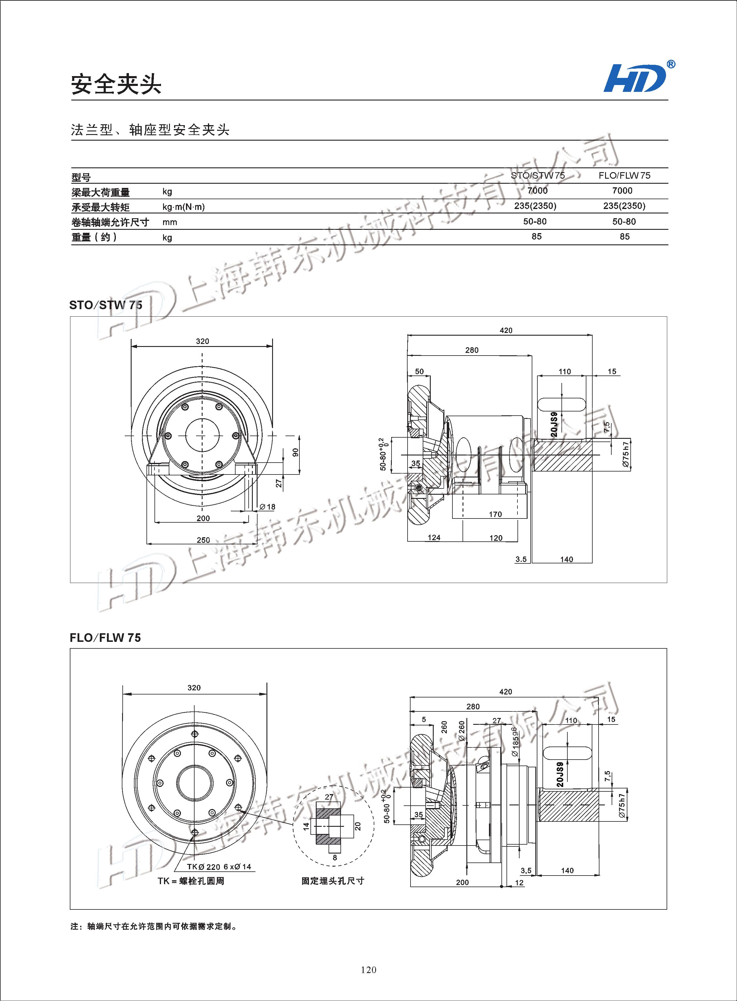 FLO/FLW75法蘭/軸座型安全卡盤參數(shù) FLO/FLW75法蘭/軸座型安全卡盤參數(shù)