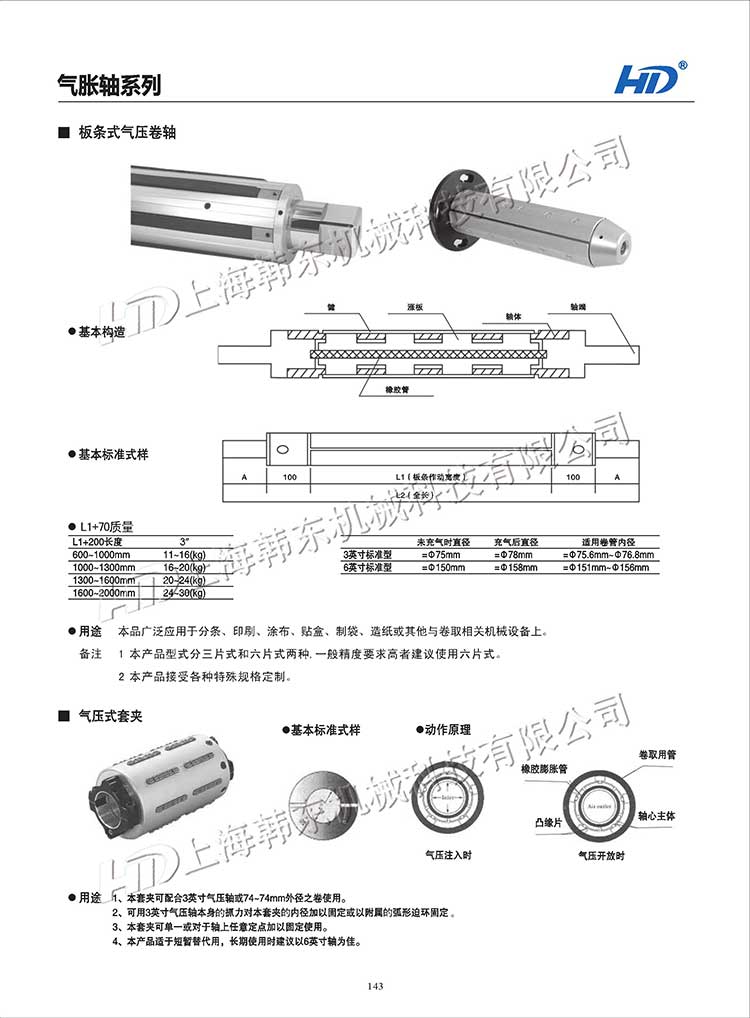 板條式氣脹軸圖紙參數(shù):